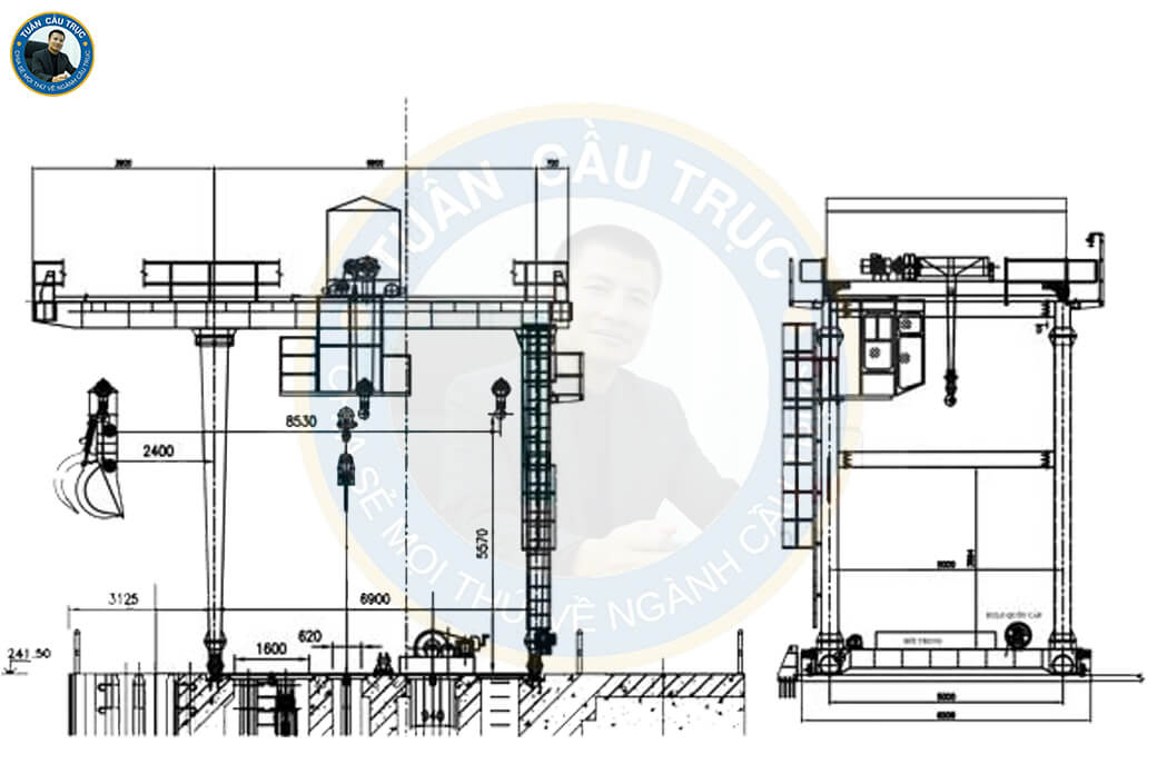 Cấu tạo chi tiết của cổng trục chân đế