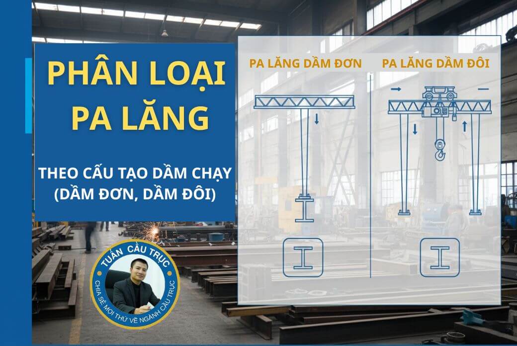 Phân loại pa lăng theo cấu tạo dầm chạy (Dầm đơn, dầm đôi)