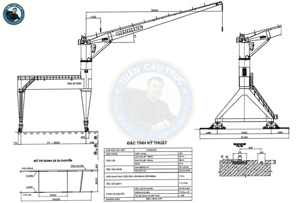 Thông số kỹ thuật cổng trục chân dế