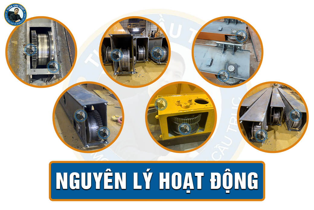 Nguyên lý hoạt động của bánh xe cầu trục Hàn Quốc