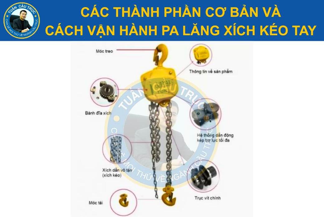Các thành phần cơ bản cấu tạo pa lăng xích kéo tay
