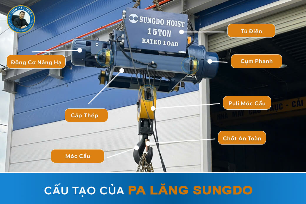 Cấu tạo pa lăng Sungdo