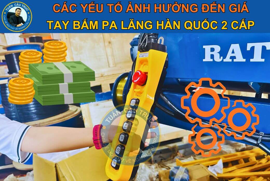 Các yếu tố ảnh hưởng đến giá sản phẩm Các yếu tố ảnh hưởng đến giá sản phẩm