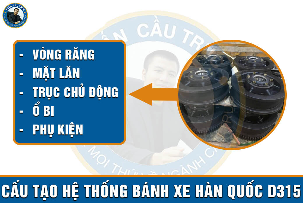 Cấu tạo hệ thống bánh xe Hàn Quốc D315 Cấu tạo hệ thống bánh xe Hàn Quốc D315