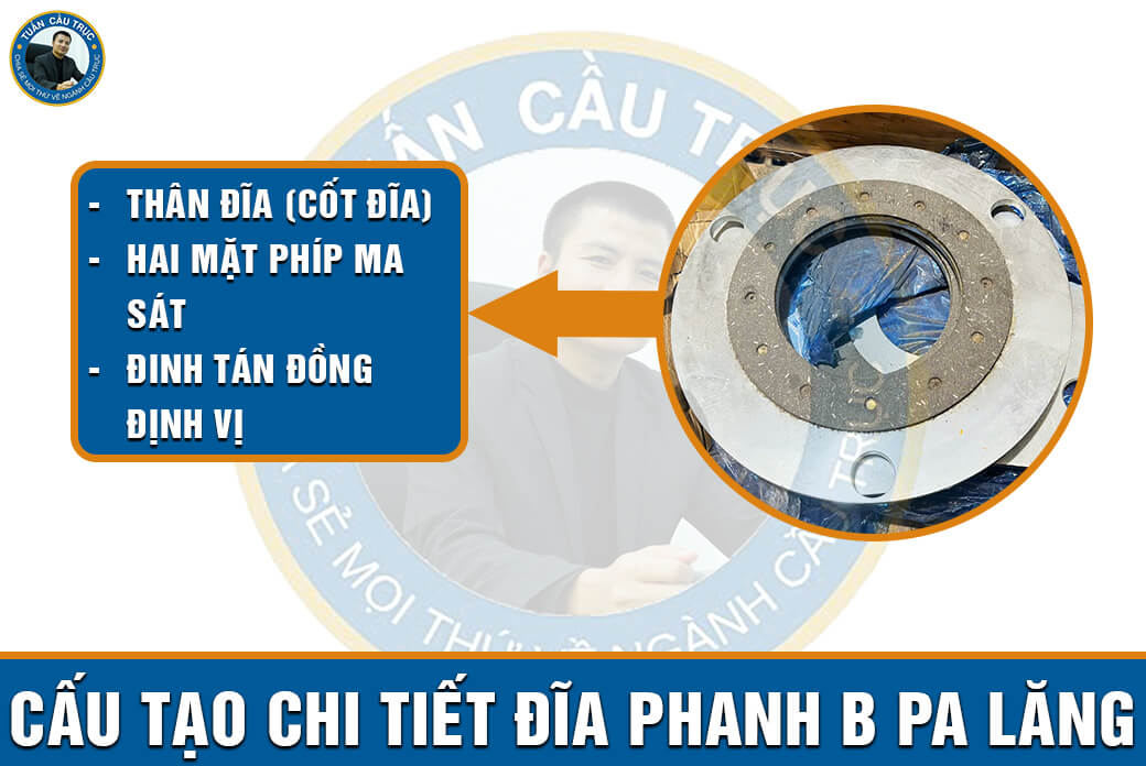 Cấu tạo chi tiết đĩa phanh B pa lăng Cấu tạo chi tiết đĩa phanh B pa lăng