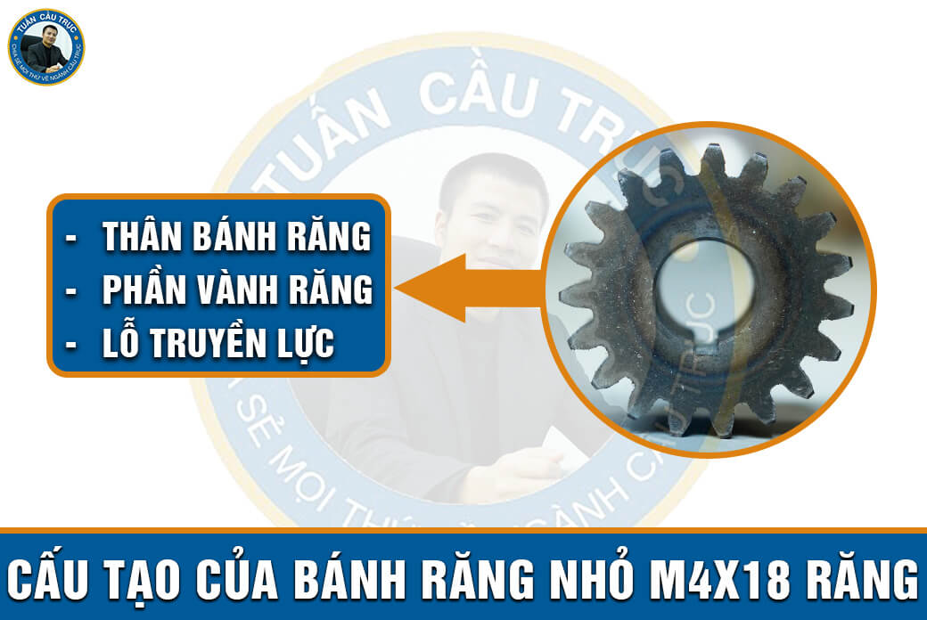 Cấu tạo của bánh răng nhỏ M4x18 răng Cấu tạo của bánh răng nhỏ M4x18 răng