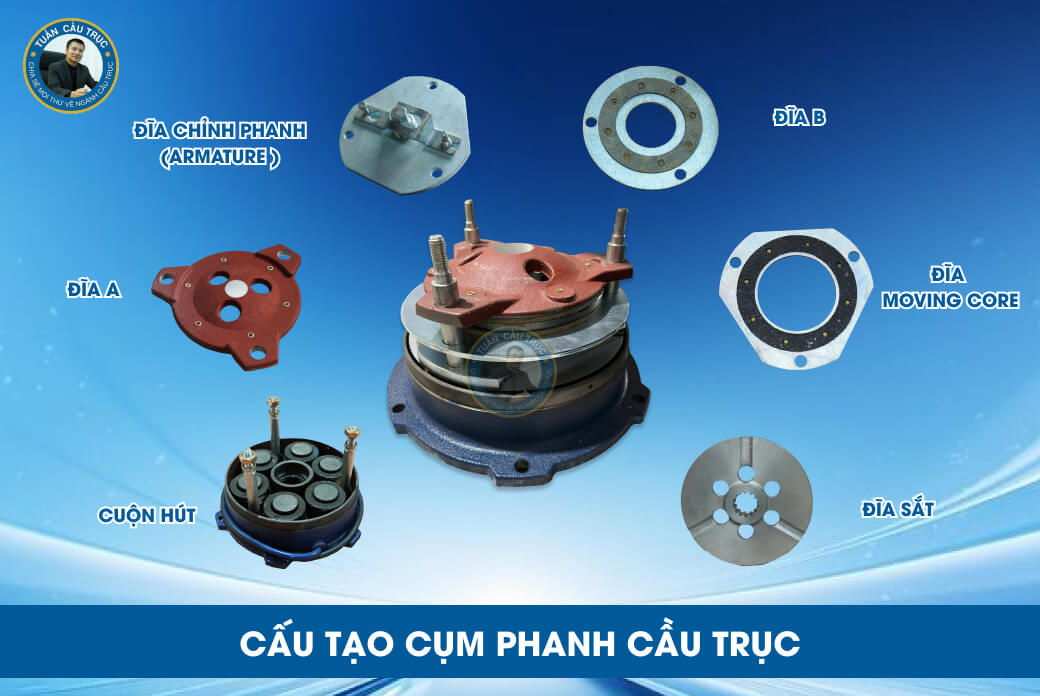 Cấu tạo cụm phanh cầu trục Cấu tạo cụm phanh cầu trục