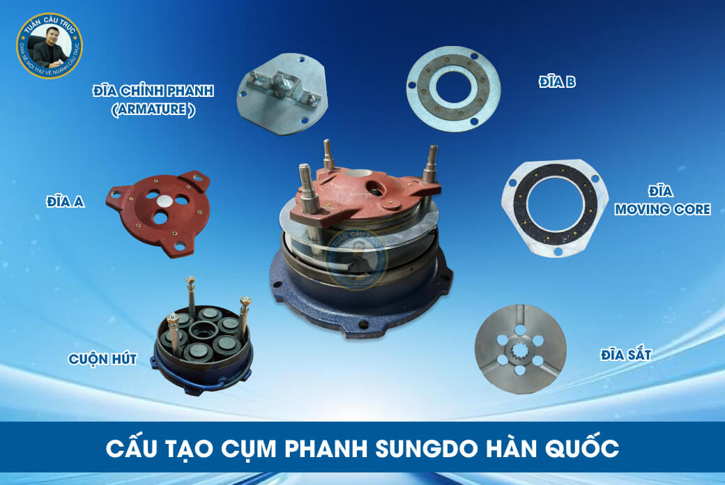 Cấu tạo cụm phanh Sungdo Hàn Quốc Cấu tạo cụm phanh Sungdo Hàn Quốc