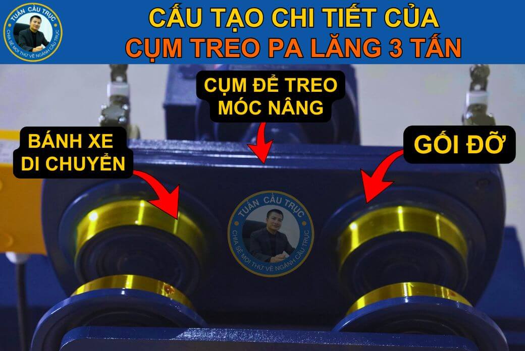 Cấu tạo của cụm treo palang 3 tấn Cấu tạo của cụm treo palang 3 tấn