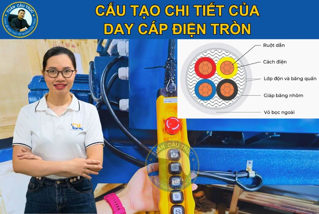 Cấu tạo dây cáp điện điều khiển dạng tròn Cấu tạo dây cáp điện điều khiển dạng tròn