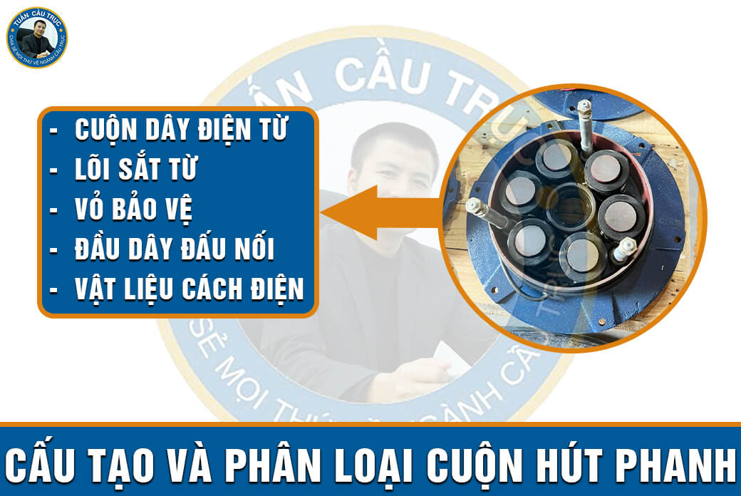 Cấu tạo và phân loại cuộn hút phanh Cấu tạo và phân loại cuộn hút phanh
