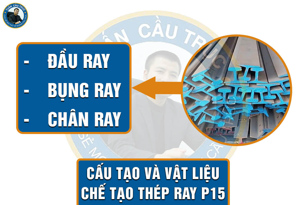 Cấu tạo và vật liệu chế tạo thép ray P15 Cấu tạo và vật liệu chế tạo thép ray P15