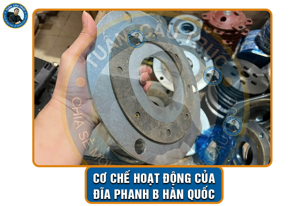 Cơ chế hoạt động của đĩa phanh B Hàn Quốc Cơ chế hoạt động của đĩa phanh B Hàn Quốc