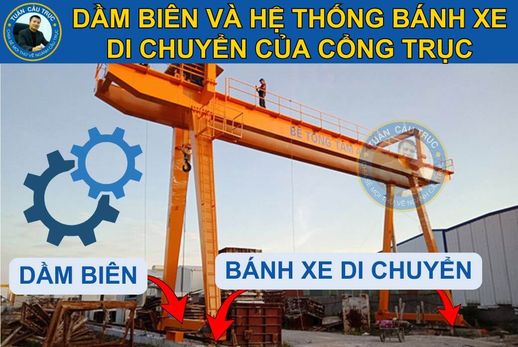 Dầm biên và Hệ thống bánh xe di chuyển Dầm biên và Hệ thống bánh xe di chuyển