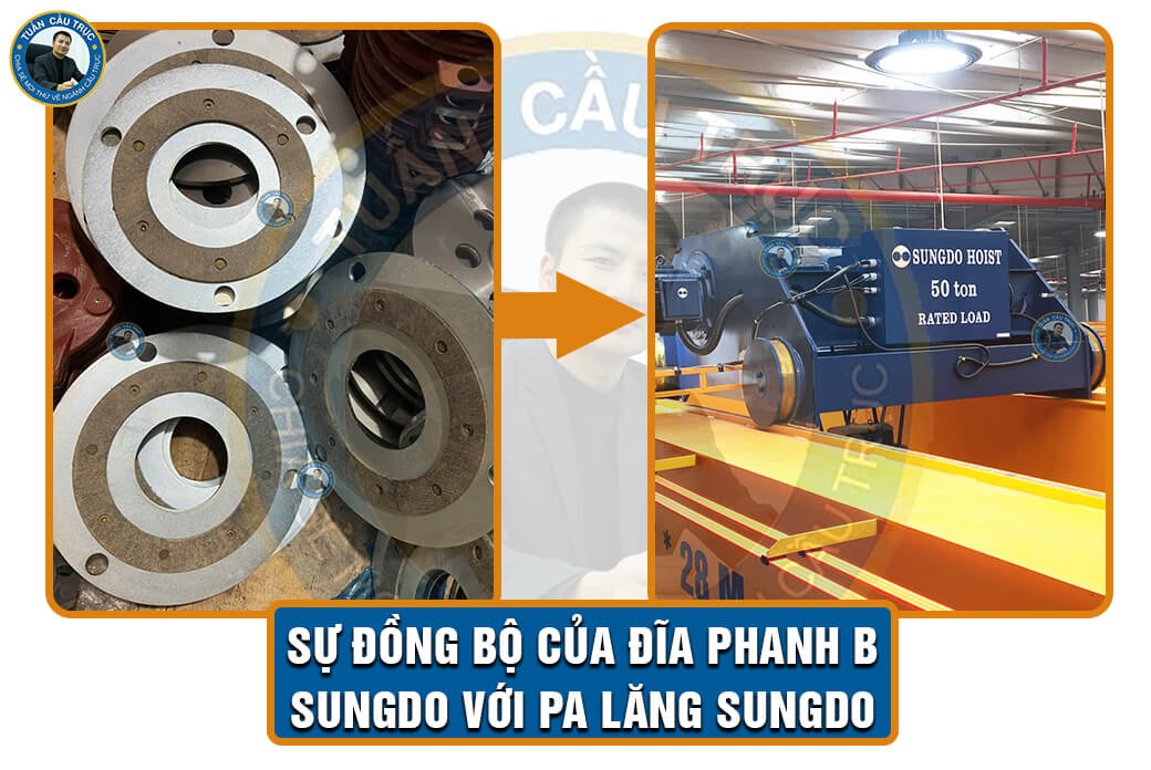 Sự đồng bộ của đĩa phanh B Sungdo với pa lăng Sungdo Sự đồng bộ của đĩa phanh B Sungdo với pa lăng Sungdo