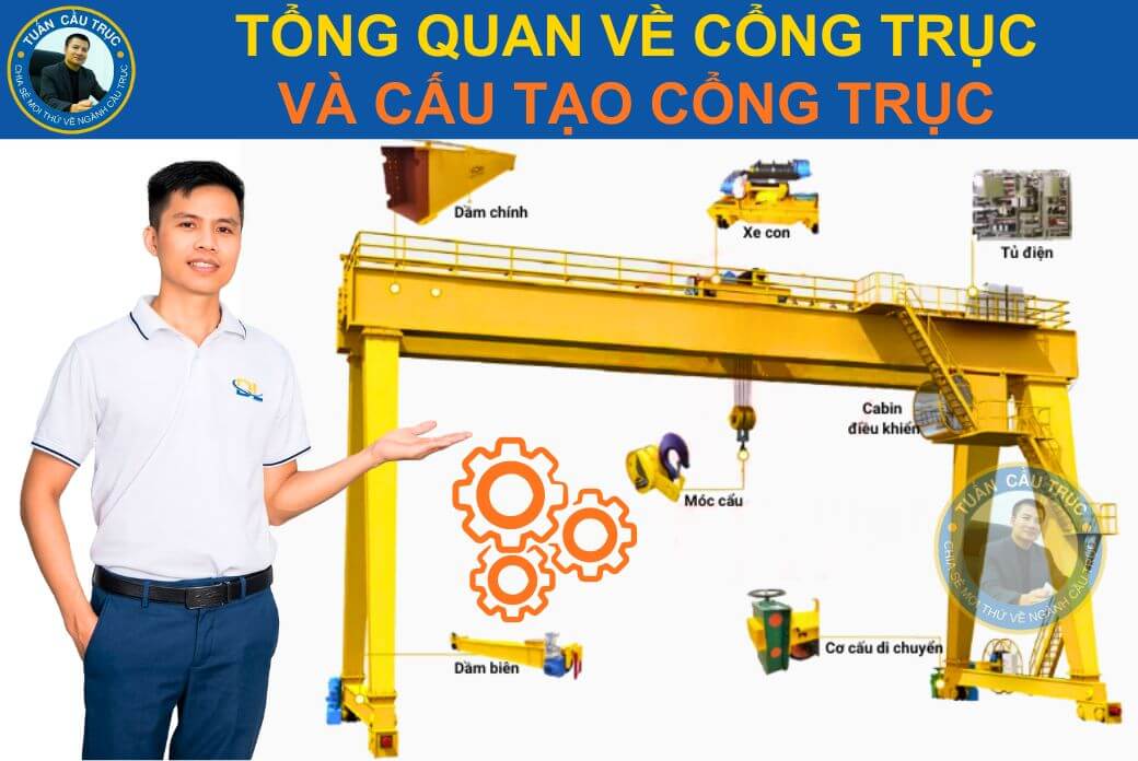 Tổng quan đôi nét về cổng trục như thế nào? Tổng quan đôi nét về cổng trục như thế nào?