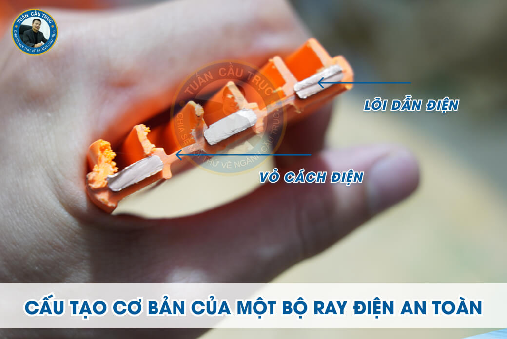 Cấu tạo cơ bản của một bộ ray điện an toàn Cấu tạo cơ bản của một bộ ray điện an toàn