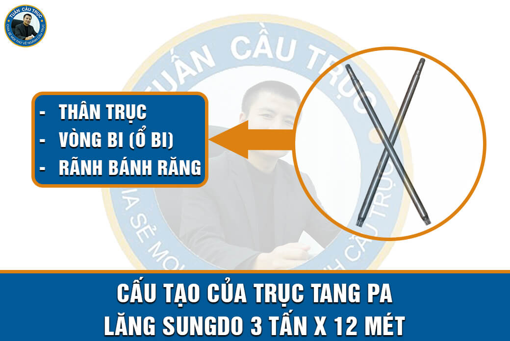 Cấu tạo của trục tang pa lăng Sungdo 3 tấn x 12 mét Cấu tạo của trục tang pa lăng Sungdo 3 tấn x 12 mét