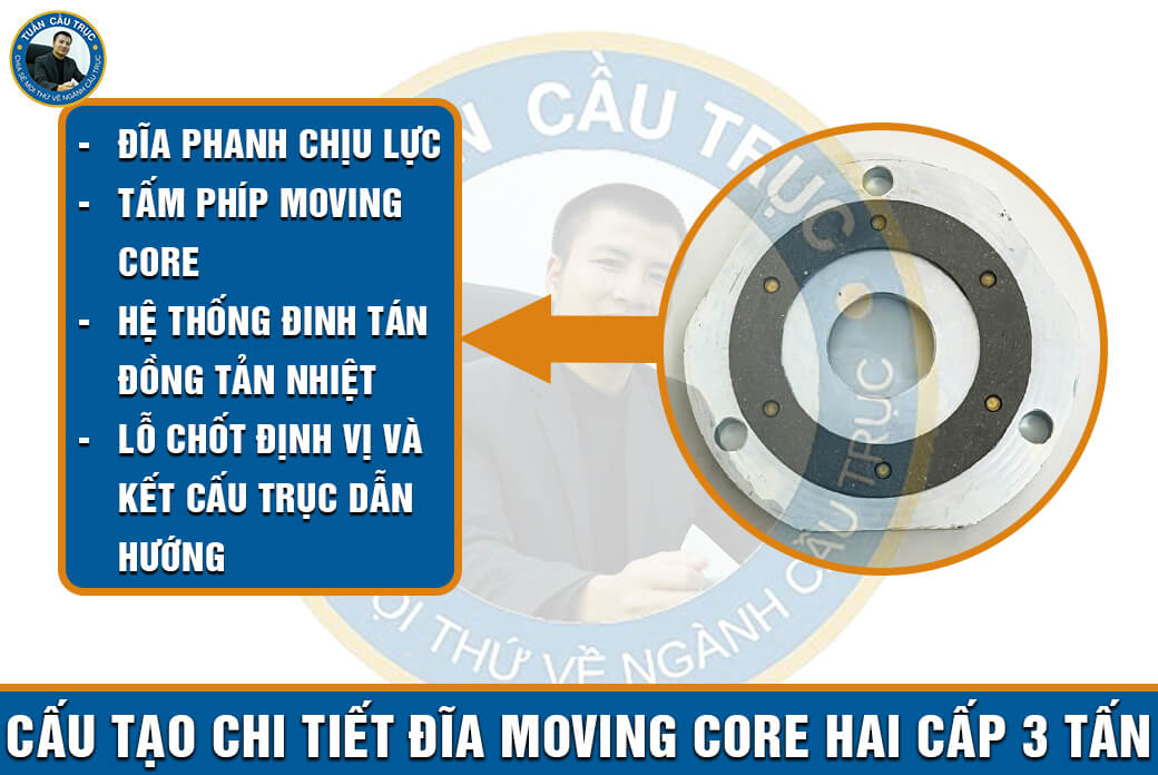 Cấu tạo chi tiết đĩa moving core hai cấp 3 tấn Cấu tạo chi tiết đĩa moving core hai cấp 3 tấn
