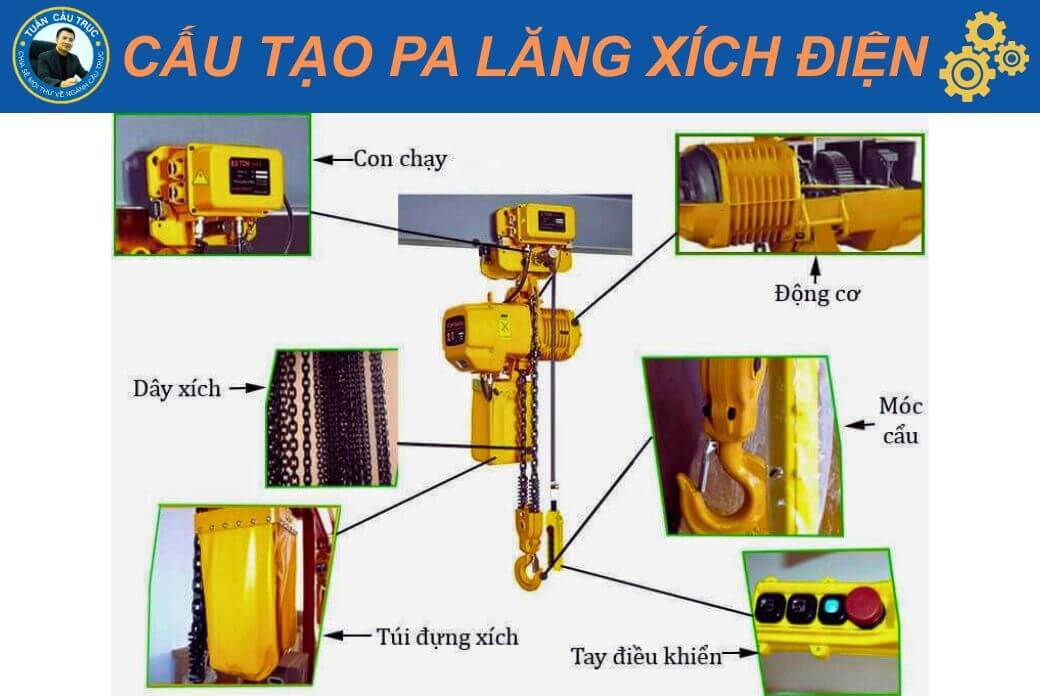 Cấu tạo pa lăng xích điện