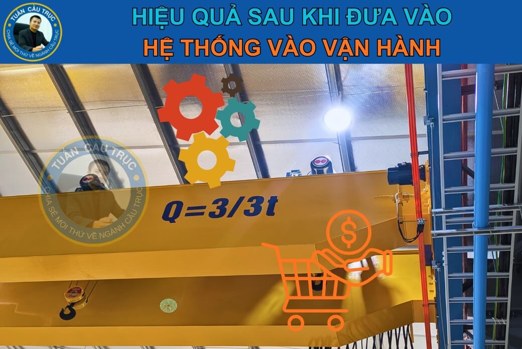 Hiệu quả sau khi đưa hệ thống vào vận hành Hiệu quả sau khi đưa hệ thống vào vận hành