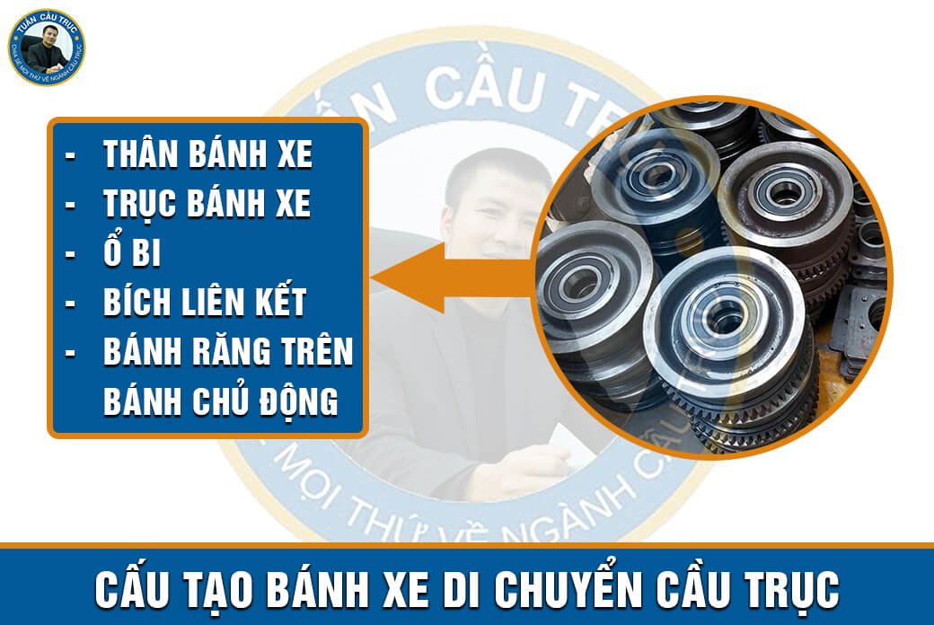 Cấu tạo bánh xe di chuyển cầu trục Cấu tạo bánh xe di chuyển cầu trục