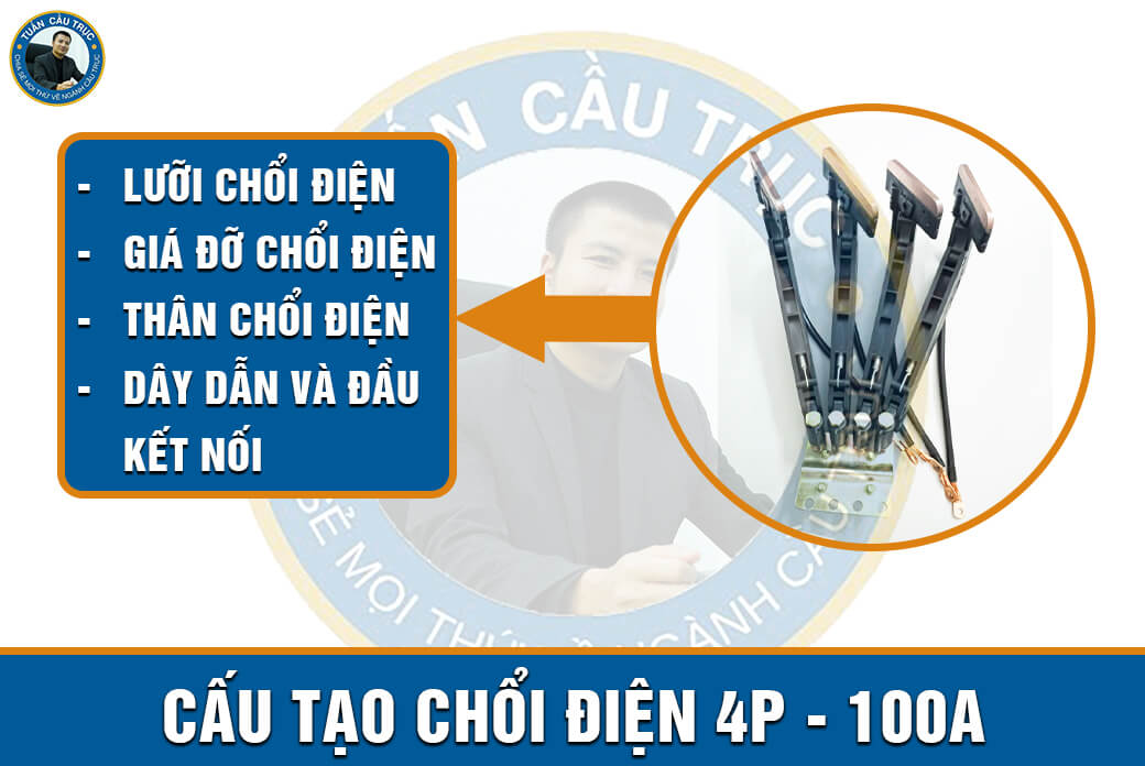Cấu tạo chổi điện 4P - 100A Cấu tạo chổi điện 4P - 100A