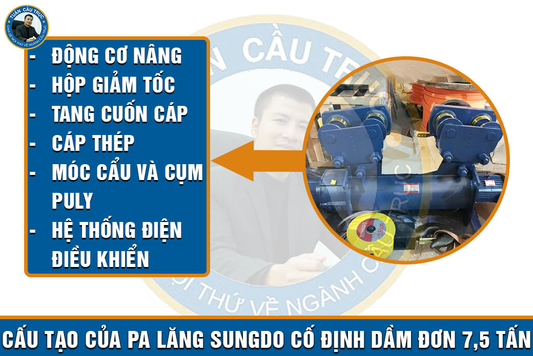 Cấu tạo của pa lăng Sungdo cố định dầm đơn 7,5 tấn Cấu tạo của pa lăng Sungdo cố định dầm đơn 7,5 tấn