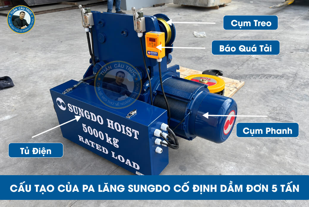 Cấu tạo của pa lăng Sungdo cố định dầm đơn 5 tấn Cấu tạo của pa lăng Sungdo cố định dầm đơn 5 tấn