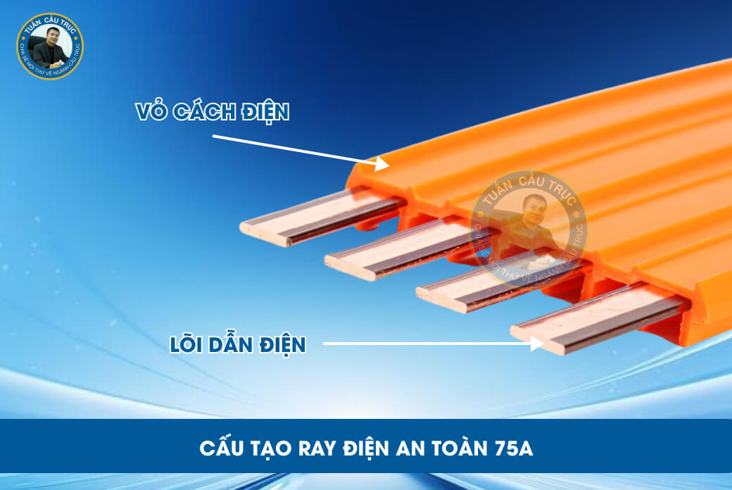 Cấu tạo ray điện an toàn 75A Cấu tạo ray điện an toàn 75A