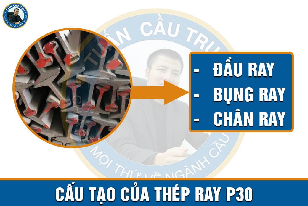 Cấu tạo của thép ray P30 Cấu tạo của thép ray P30