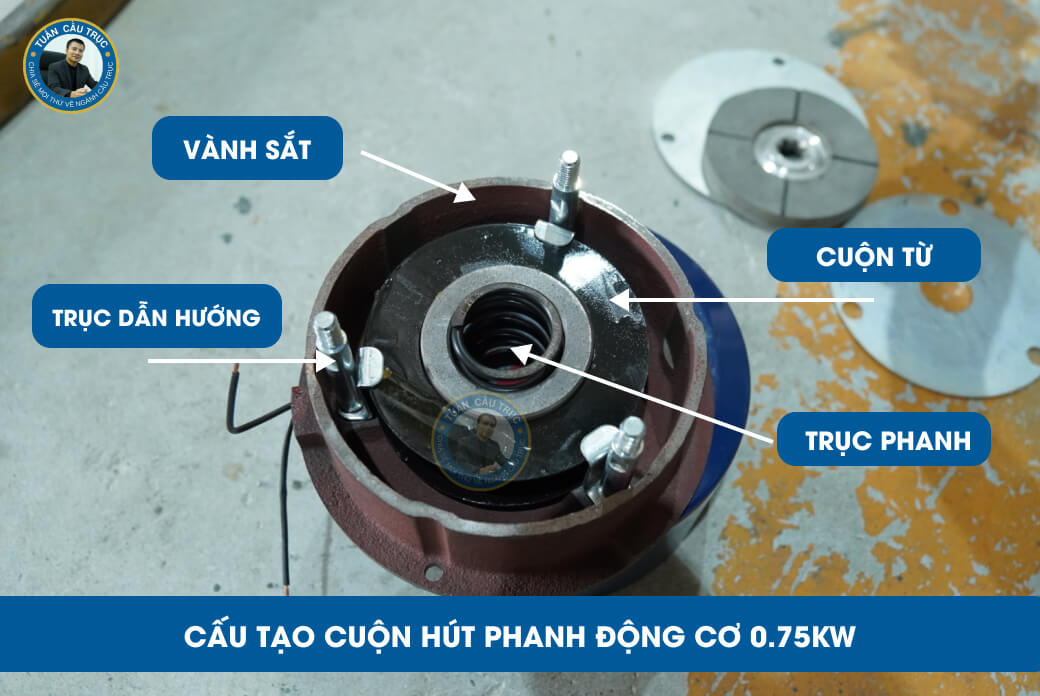 Cấu tạo cuộn hút phanh động cơ 0.75kw Cấu tạo cuộn hút phanh động cơ 0.75kw