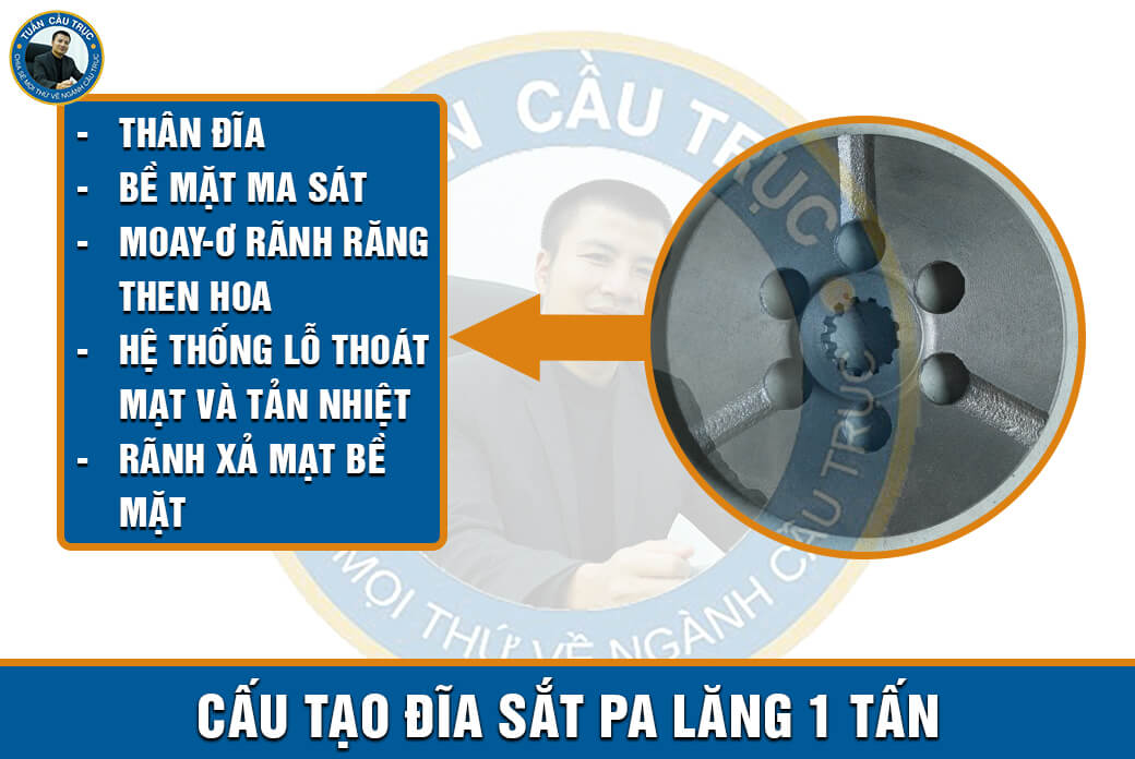 Cấu tạo đĩa sắt pa lăng 1 tấn Cấu tạo đĩa sắt pa lăng 1 tấn