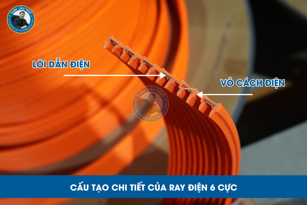 Cấu tạo chi tiết của ray điện 6 cực Cấu tạo chi tiết của ray điện 6 cực