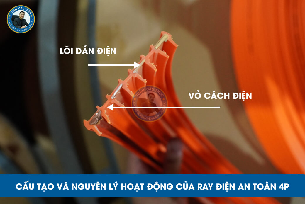 Cấu tạo và nguyên lý hoạt động của ray điện an toàn 4P Cấu tạo và nguyên lý hoạt động của ray điện an toàn 4P