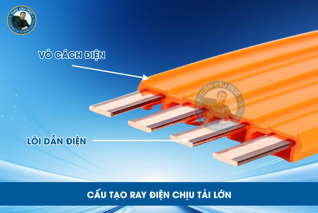 Cấu tạo ray điện chịu tải lớn Cấu tạo ray điện chịu tải lớn