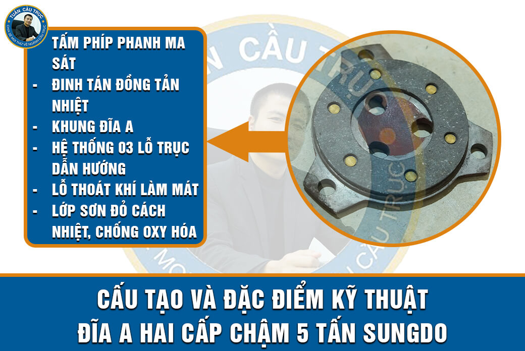 Cấu tạo và đặc điểm kỹ thuật đĩa A hai cấp chậm 5 tấn Sungdo Cấu tạo và đặc điểm kỹ thuật đĩa A hai cấp chậm 5 tấn Sungdo