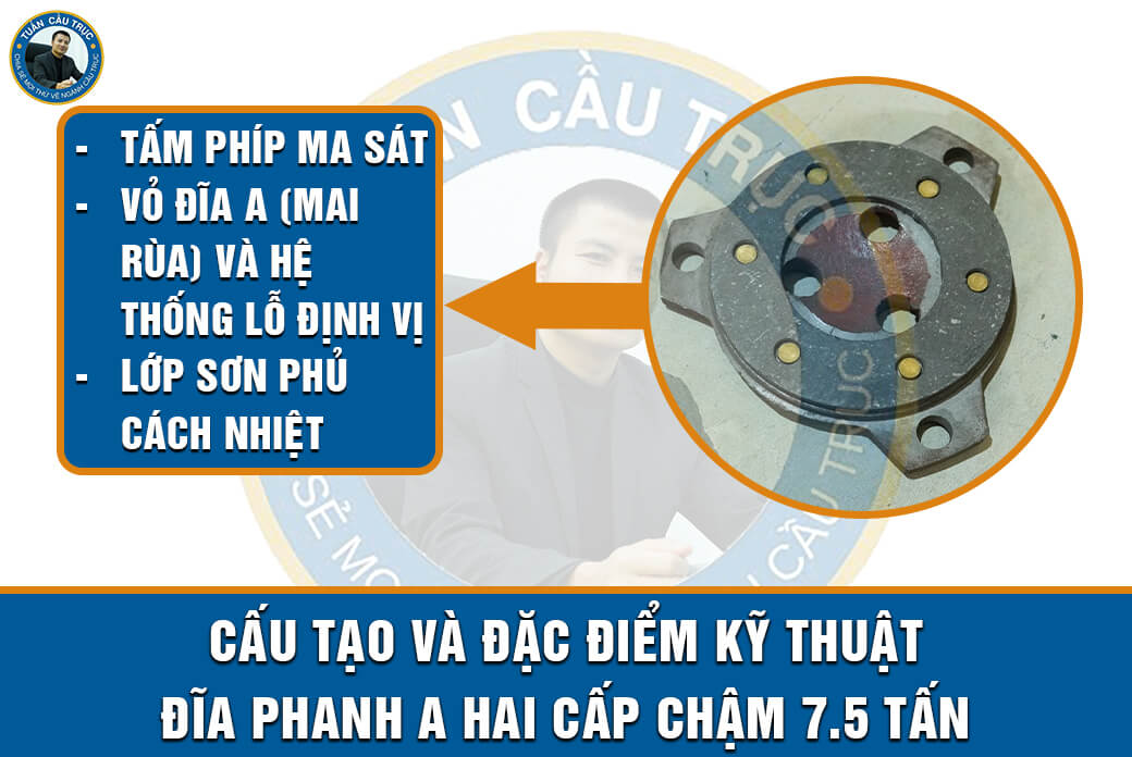 Cấu tạo và đặc điểm kỹ thuật đĩa phanh A hai cấp chậm 7.5 tấn Cấu tạo và đặc điểm kỹ thuật đĩa phanh A hai cấp chậm 7.5 tấn