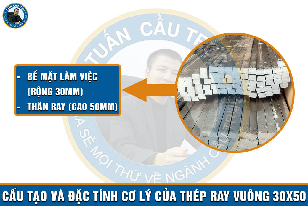 Cấu tạo và đặc tính cơ lý của thép ray vuông 30x50 Cấu tạo và đặc tính cơ lý của thép ray vuông 30x50