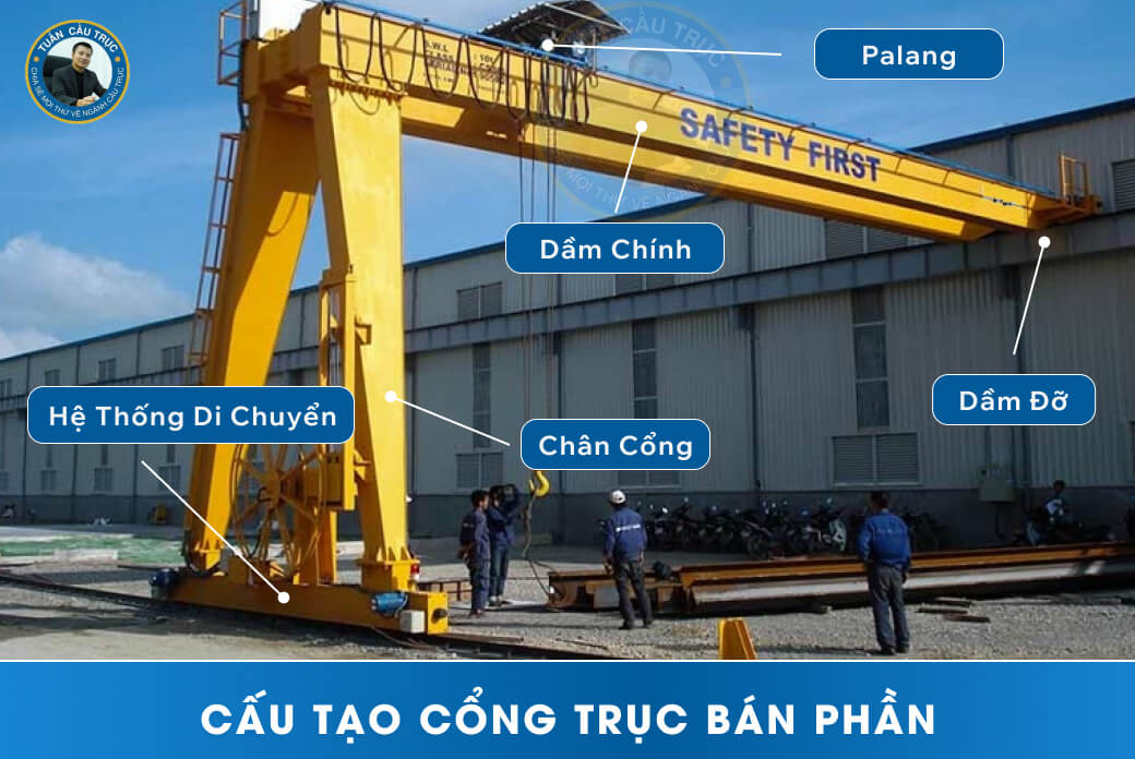Cấu tạo cổng trục bán phần Cấu tạo cổng trục bán phần