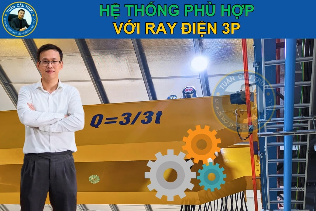 Hệ thống phù hợp với ray điện 3P Hệ thống phù hợp với ray điện 3P