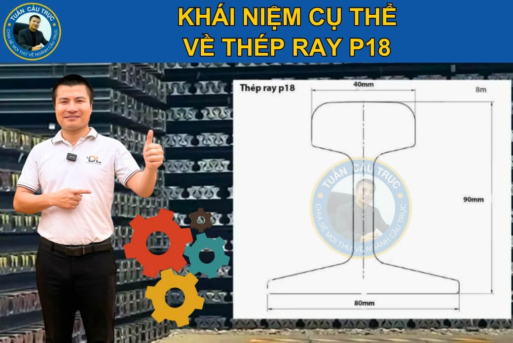 Khái niệm thép ray P18 Khái niệm thép ray P18