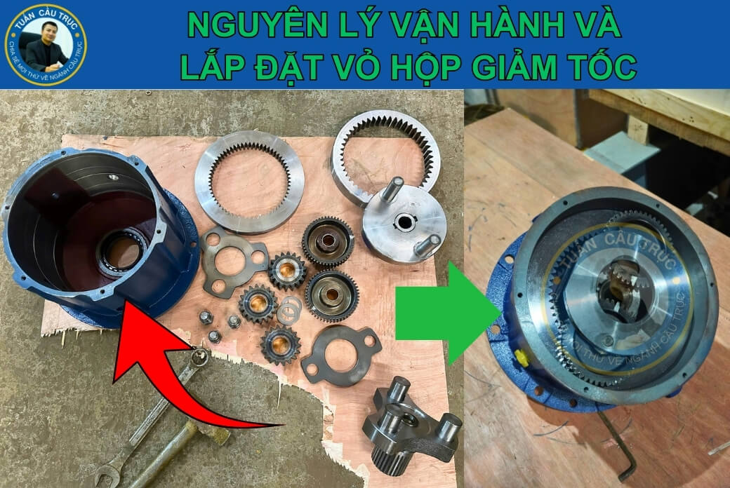 Nguyên lý vận hành và lắp đặt vỏ hộp giảm tốc Nguyên lý vận hành và lắp đặt vỏ hộp giảm tốc