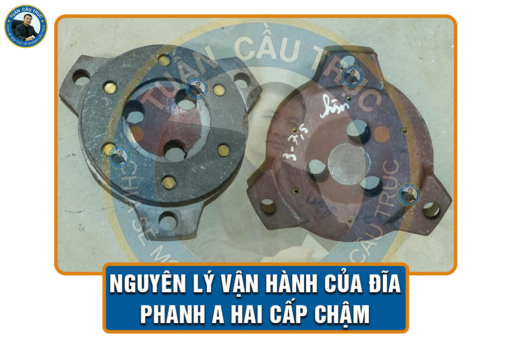 Nguyên lý vận hành của đĩa phanh A hai cấp chậm Nguyên lý vận hành của đĩa phanh A hai cấp chậm
