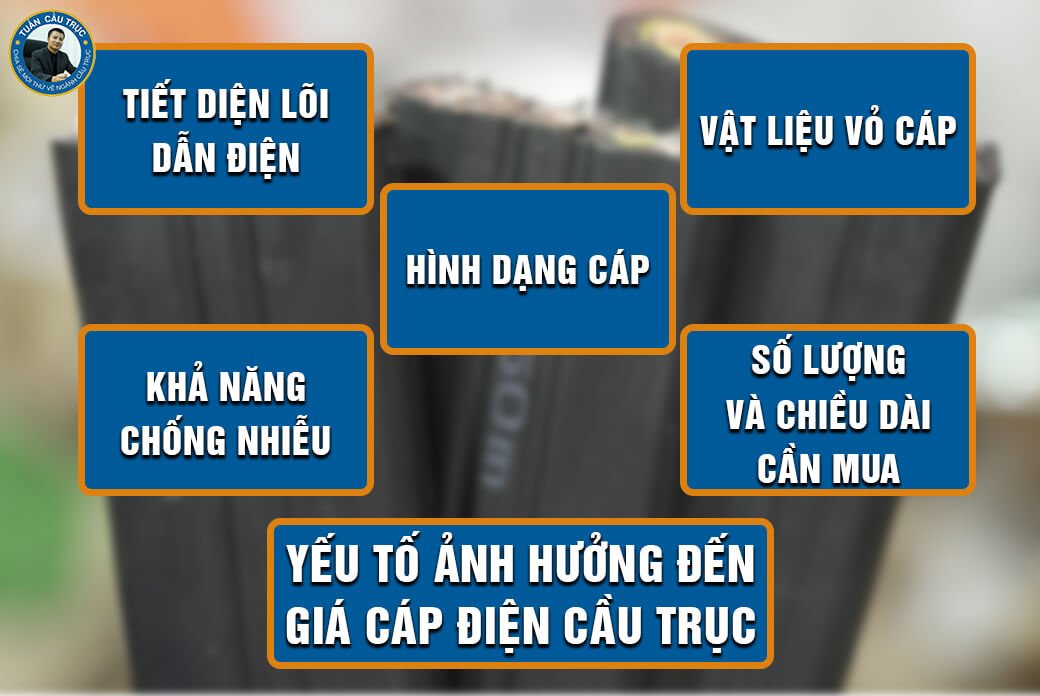 Yếu tố ảnh hưởng đến giá cáp điện cầu trục Yếu tố ảnh hưởng đến giá cáp điện cầu trục