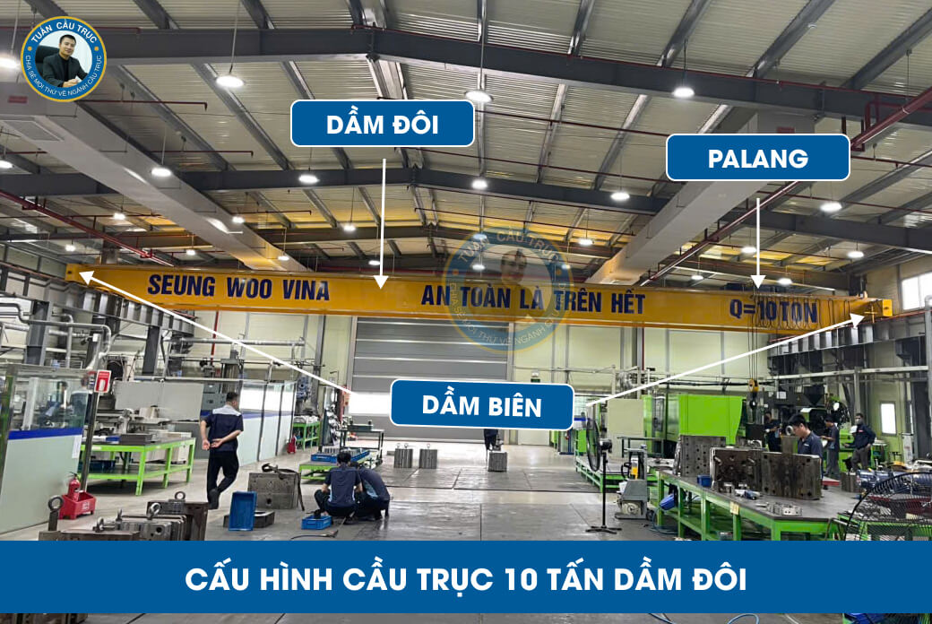 Cấu hình cầu trục 10 tấn dầm đôi Cấu hình cầu trục 10 tấn dầm đôi