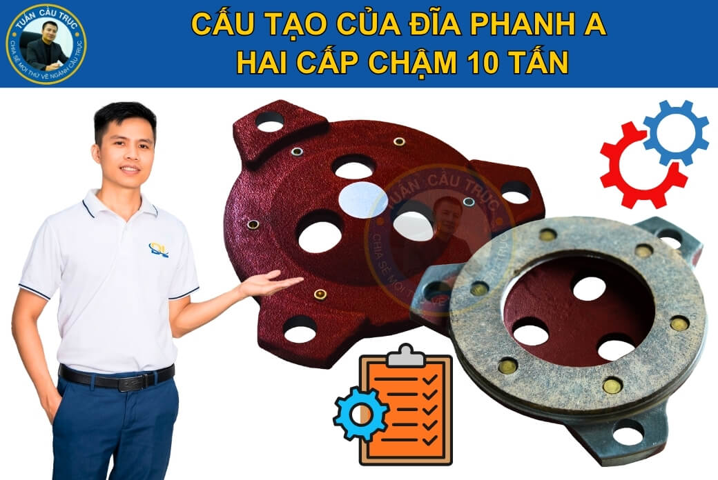 Cấu tạo của đĩa phanh A hai cấp chậm 10 tấn Cấu tạo của đĩa phanh A hai cấp chậm 10 tấn