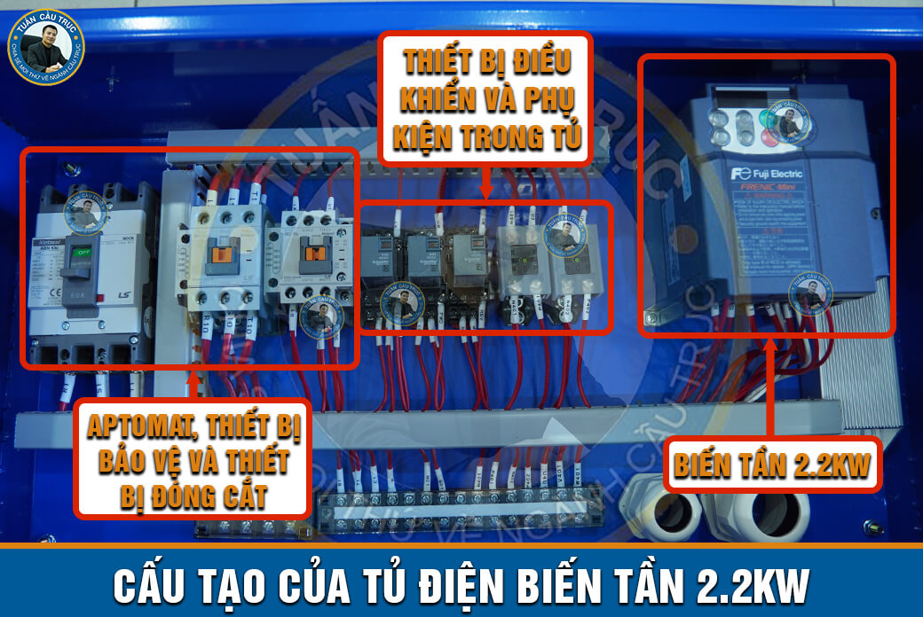 Cấu tạo của tủ điện biến tần 2.2kW Cấu tạo của tủ điện biến tần 2.2kW