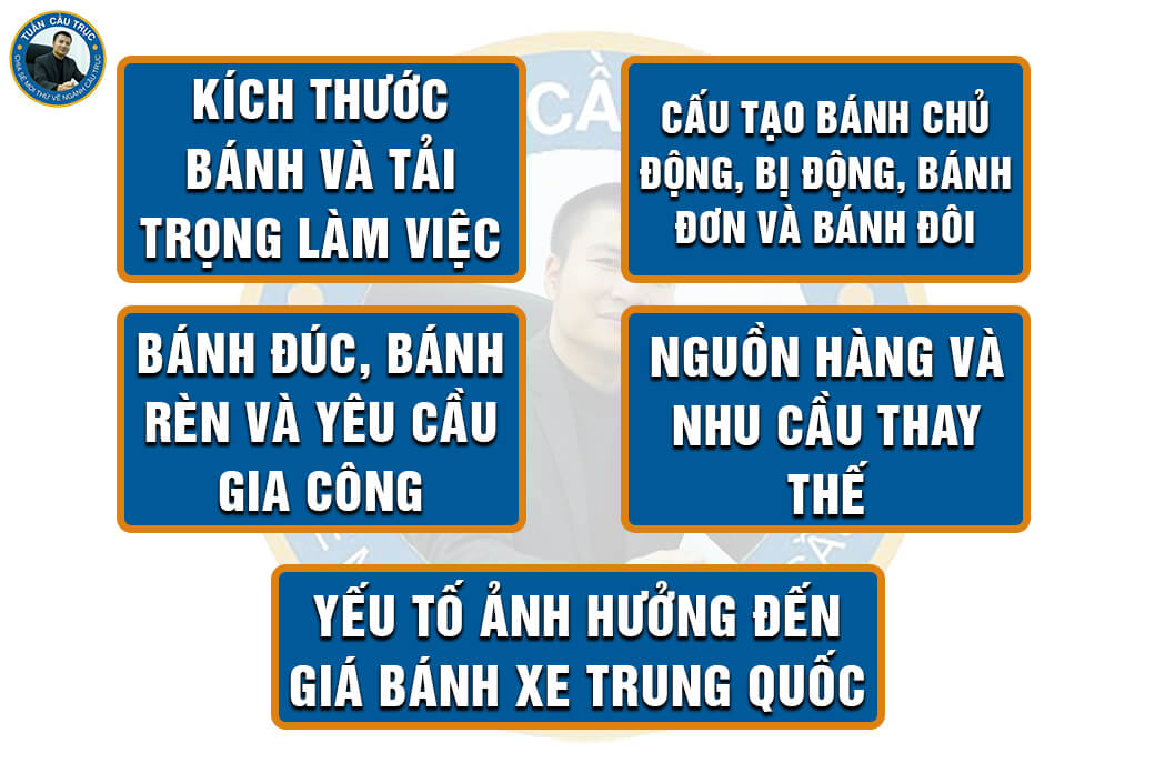 Yếu tố ảnh hưởng đến giá bánh xe Trung Quốc Yếu tố ảnh hưởng đến giá bánh xe Trung Quốc